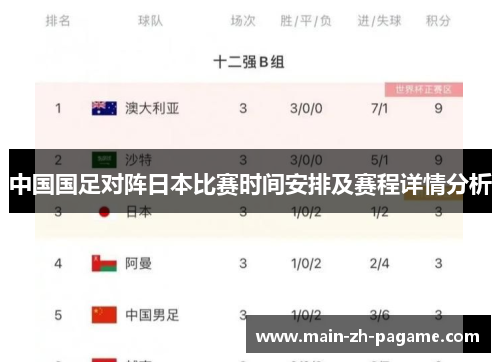 中国国足对阵日本比赛时间安排及赛程详情分析