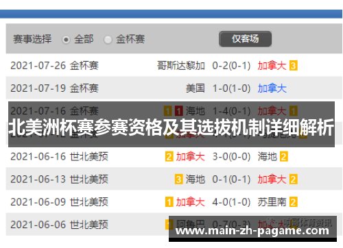北美洲杯赛参赛资格及其选拔机制详细解析 北美洲杯赛参赛资格及其选拔机制详细解析