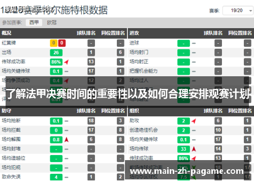 了解法甲决赛时间的重要性以及如何合理安排观赛计划 了解法甲决赛时间的重要性以及如何合理安排观赛计划