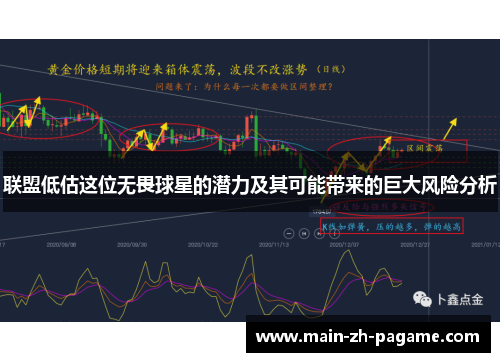 联盟低估这位无畏球星的潜力及其可能带来的巨大风险分析 联盟低估这位无畏球星的潜力及其可能带来的巨大风险分析