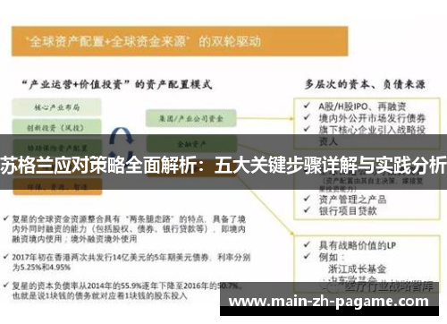 苏格兰应对策略全面解析:五大关键步骤详解与实践分析 苏格兰应对策略全面解析:五大关键步骤详解与实践分析