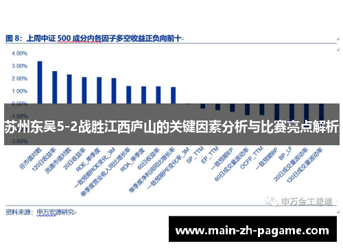 苏州东吴5-2战胜江西庐山的关键因素分析与比赛亮点解析