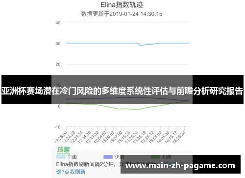 亚洲杯赛场潜在冷门风险的多维度系统性评估与前瞻分析研究报告