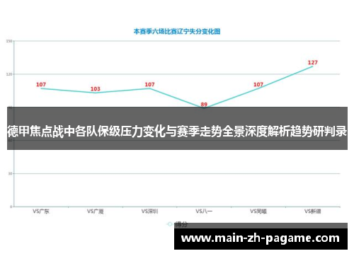 德甲焦点战中各队保级压力变化与赛季走势全景深度解析趋势研判录