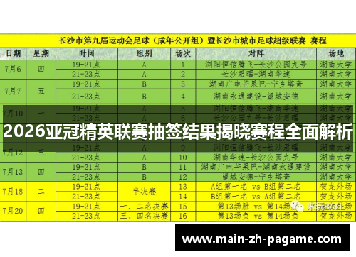 2026亚冠精英联赛抽签结果揭晓赛程全面解析 2026亚冠精英联赛抽签结果揭晓赛程全面解析