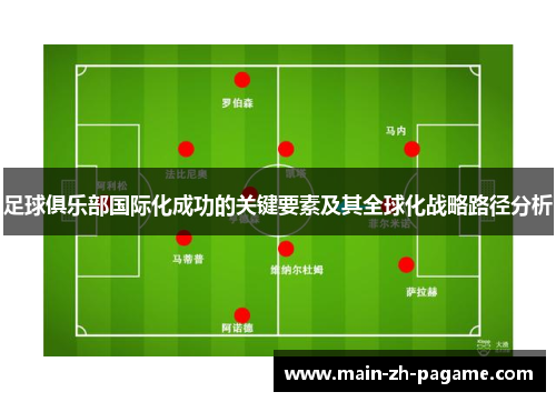 足球俱乐部国际化成功的关键要素及其全球化战略路径分析 足球俱乐部国际化成功的关键要素及其全球化战略路径分析