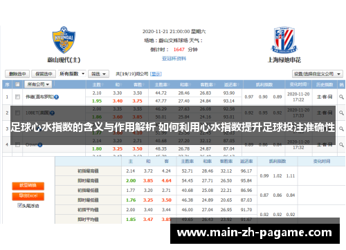 足球心水指数的含义与作用解析 如何利用心水指数提升足球投注准确性 足球心水指数的含义与作用解析 如何利用心水指数提升足球投注准确性