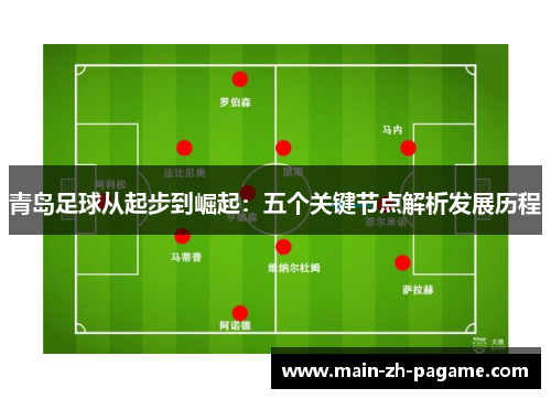 青岛足球从起步到崛起:五个关键节点解析发展历程 青岛足球从起步到崛起:五个关键节点解析发展历程