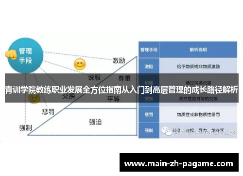 青训学院教练职业发展全方位指南从入门到高层管理的成长路径解析 青训学院教练职业发展全方位指南从入门到高层管理的成长路径解析