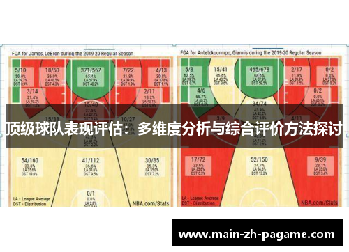顶级球队表现评估:多维度分析与综合评价方法探讨 顶级球队表现评估:多维度分析与综合评价方法探讨